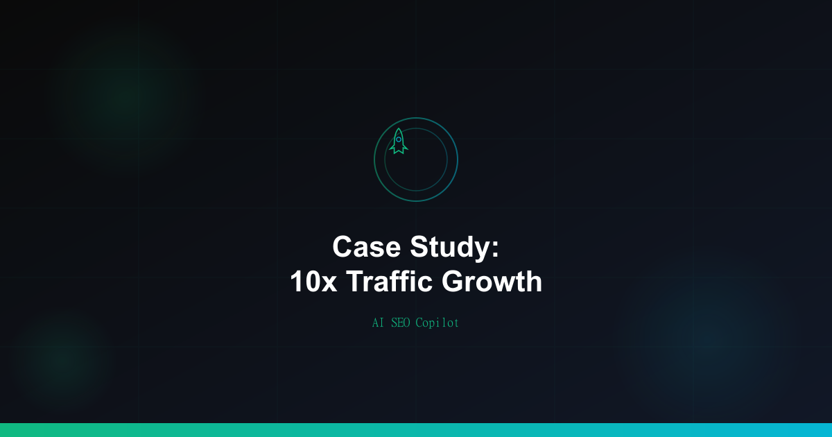 B2B SaaS content cluster case study showing pillar pages and topic architecture driving 10x traffic